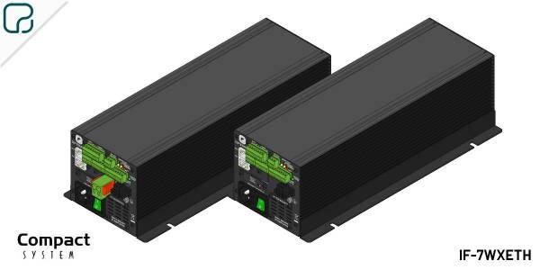 IP amplifiers for wall or desktop